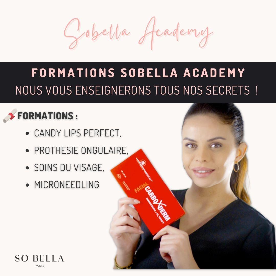 GEL X POSE: WHAT IS THE AMERICAN POSE? – Sobella Paris